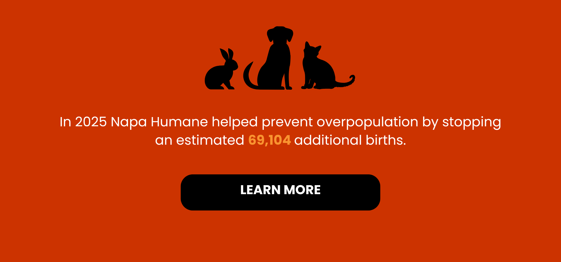Silhouettes of a rabbit, dog, and cat above a message stating that Napa Humane has helped prevent 29,104 additional animal births this year.